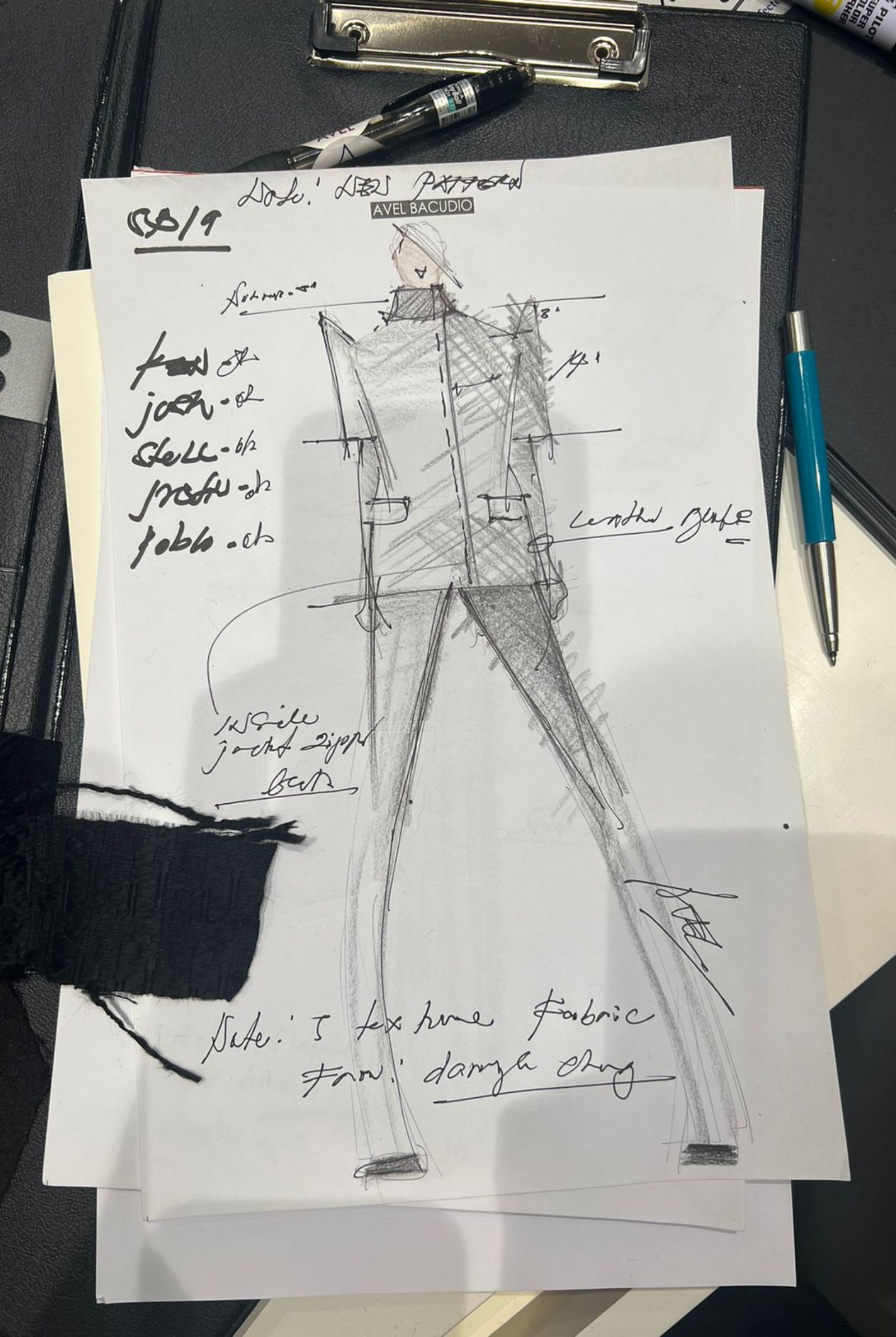 Sketch of SB19's outfits for Billboard Philippines