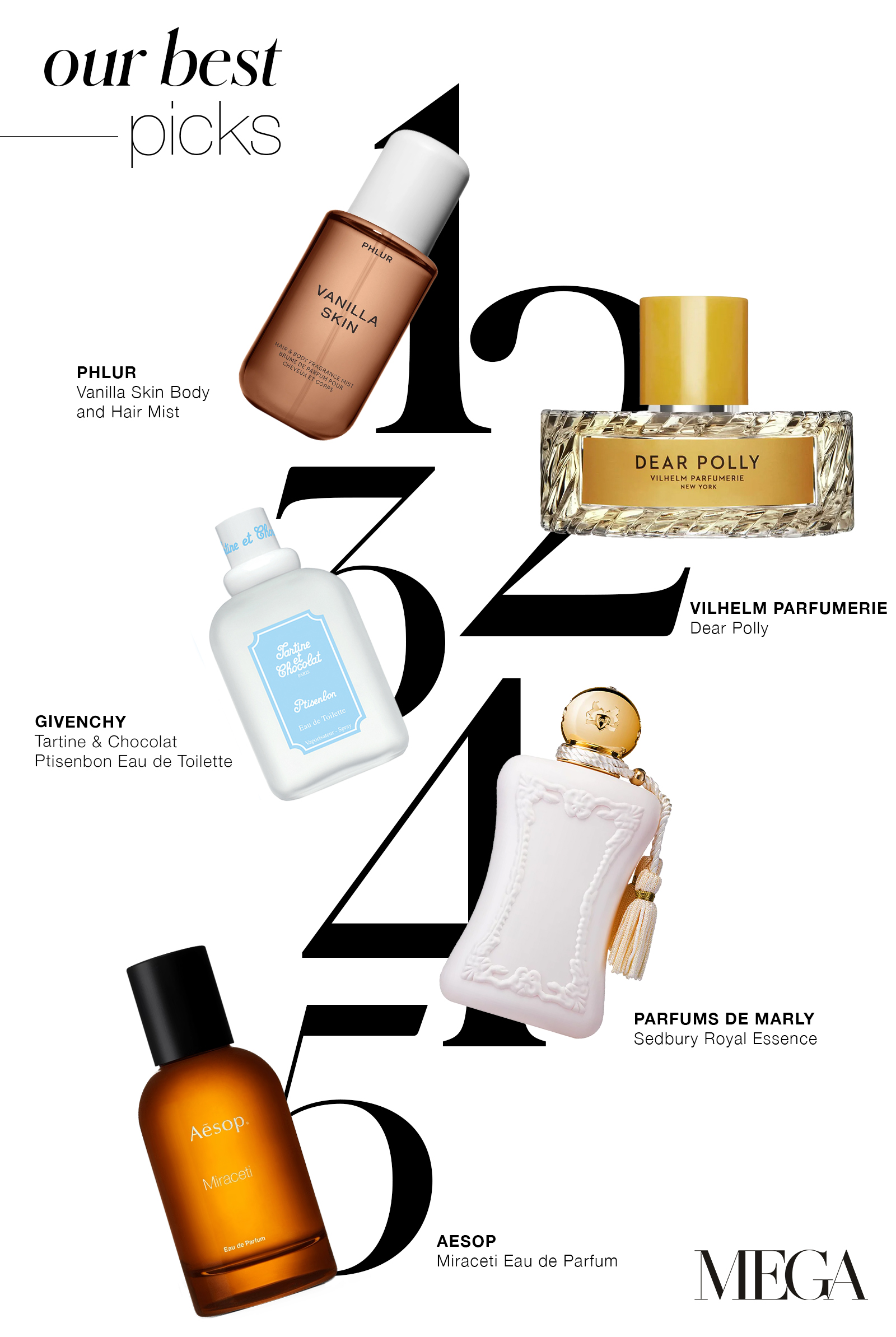 10 Fragrances That Will Instantly Get You in the Holiday Mood