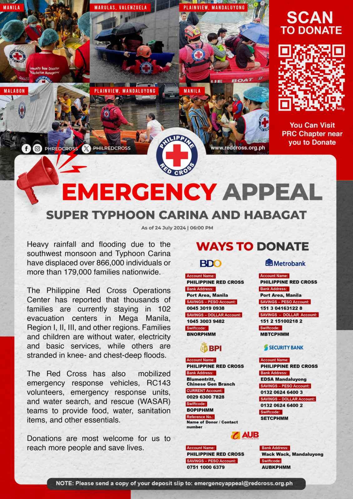 Philippine Red Cross Typhoon Carina Donations